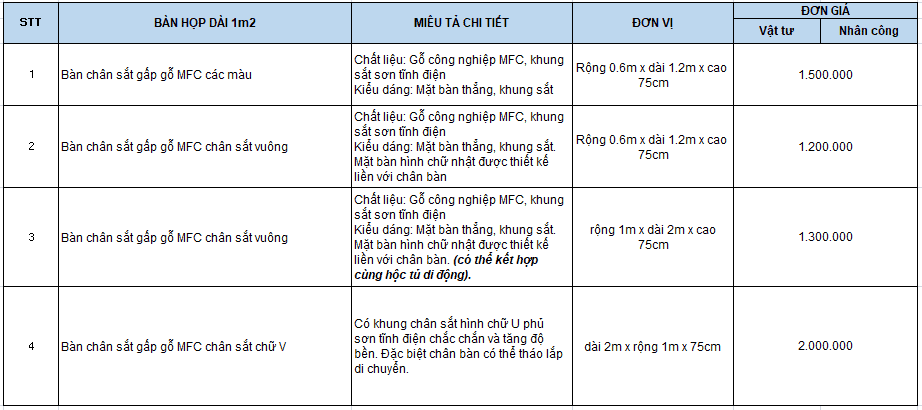 Báo giá bàn họp dài 1m2 mặt gỗ chân sắt đẹp và tiết kiệm, hợp diện tích cho văn phòng