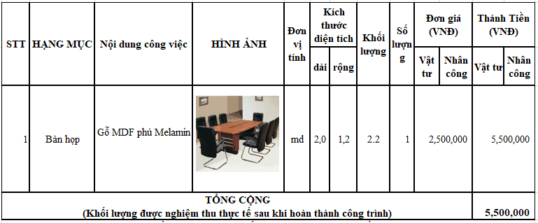 Báo giá bàn họp dài 2m gỗ công nghiệp phủ Melamin chống thấm cho phòng họp