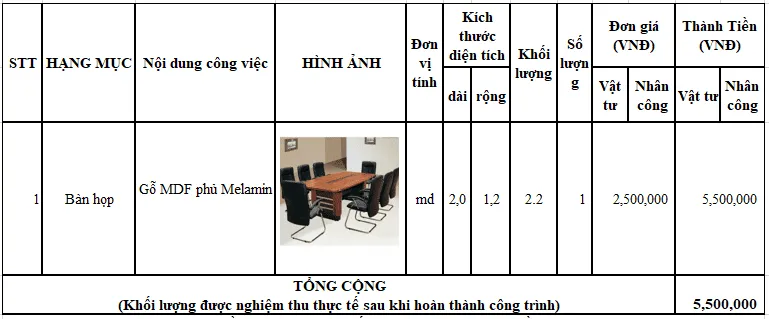 Báo giá bàn họp dài 2m gỗ công nghiệp phủ Melamin chống thấm cho phòng họp
