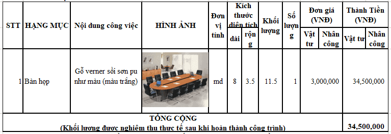 Báo giá bàn họp dành cho văn phòng có diện tích nhỏ vừa tại công ty Bluecons