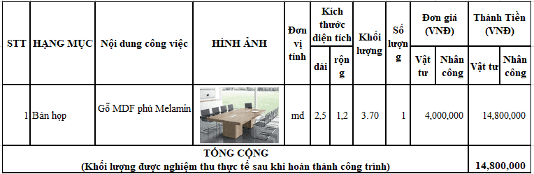 Báo giá thi công bàn họp nhỏ dành cho phòng họp có diện tích hẹp của công ty Bluecons
