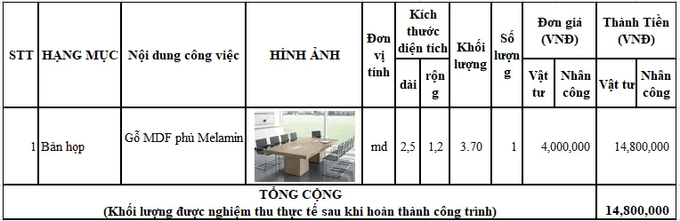 Thiết kế phòng chung cư đẹp