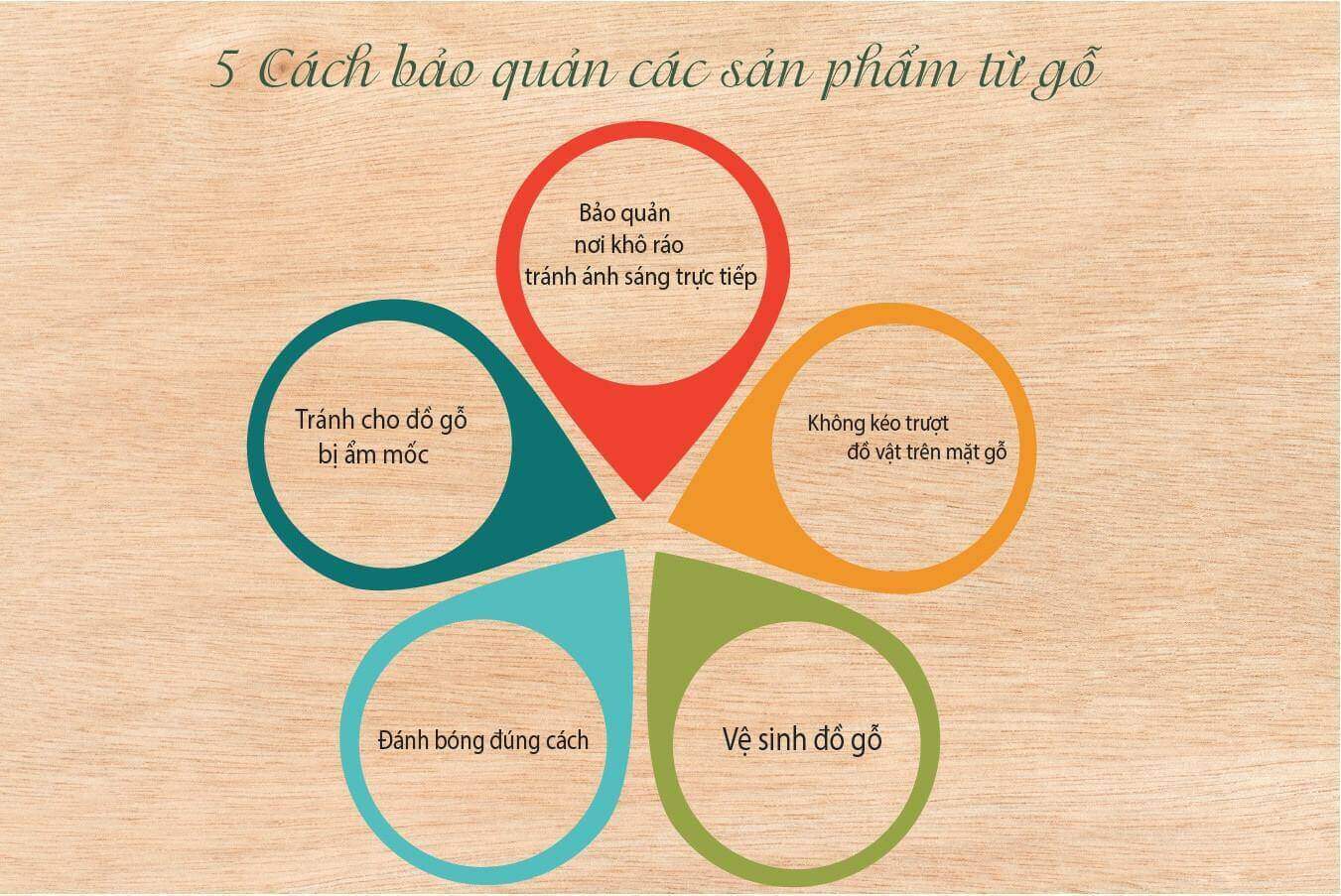 1631261317 549 Quay bar go cong nghiep quay bar go cong nghiep 1