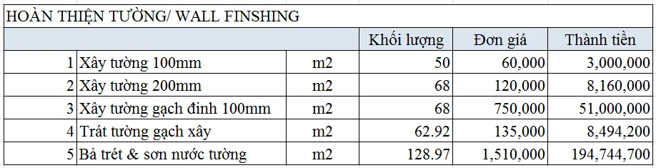 Quầy pha chế giá rẻ