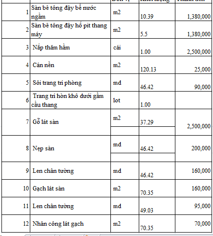 Báo giá hoàn thiện phần sàn