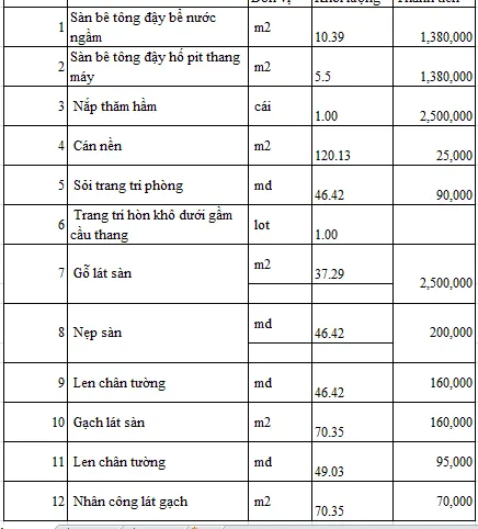 Quầy pha chế giá rẻ