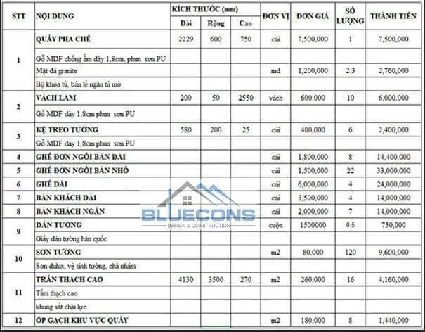 Quầy pha chế giá rẻ