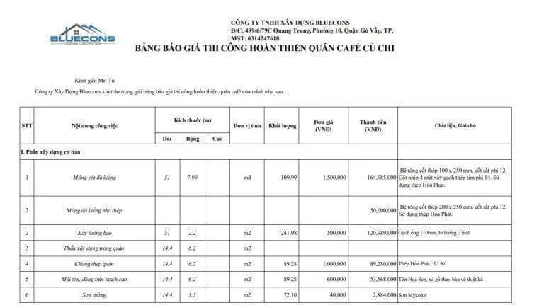 Quầy pha chế giá rẻ