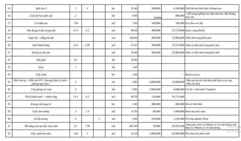 Quầy pha chế giá rẻ