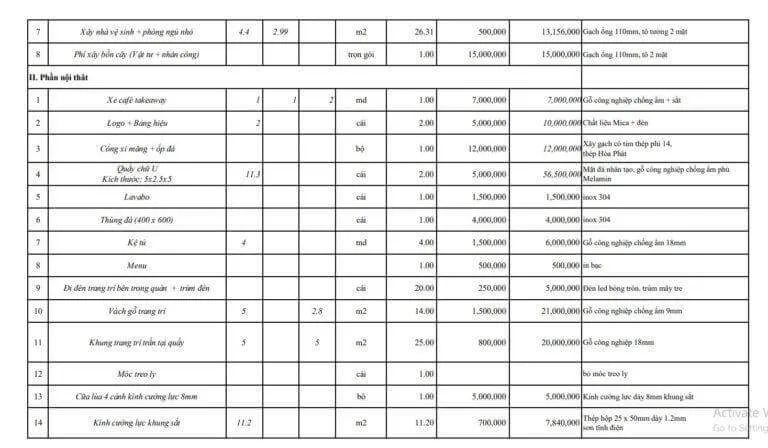 Quầy pha chế giá rẻ