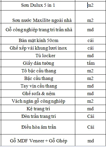 Thiết kế quán cafe phong cách vintage