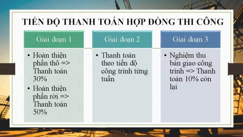 Quầy pha chế giá rẻ