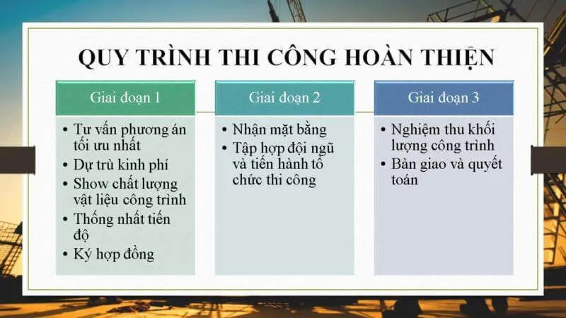 Quầy pha chế giá rẻ