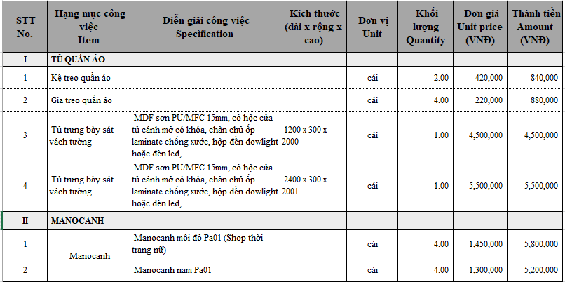 Báo giá thi công nội thất shop thời trang