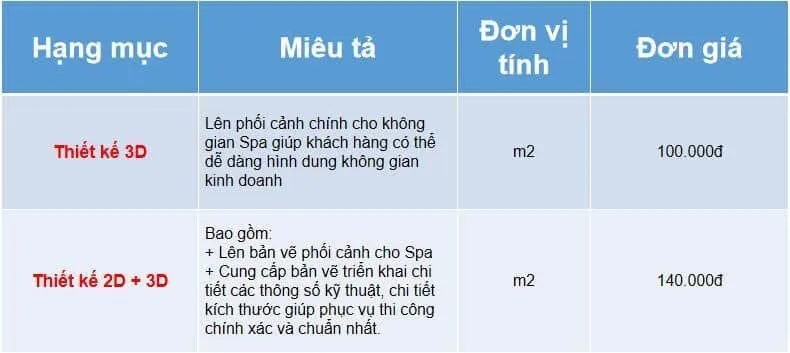 Báo giá thiết kế spa 4 Báo giá thiết kế spa