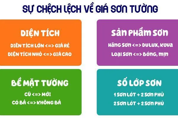 Quầy pha chế giá rẻ