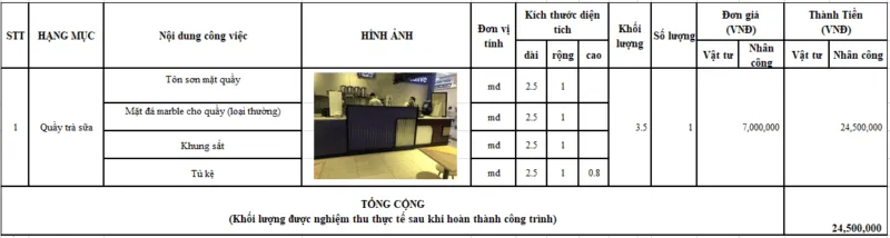 Báo giá thi công quán cafe