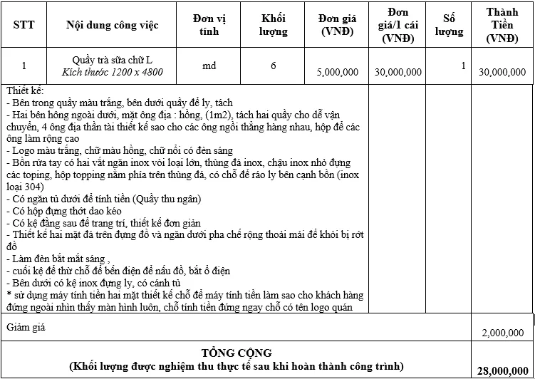 Báo giá thi công quán cafe