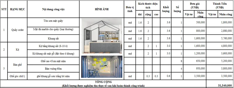 Thi công nội thất chung cư gỗ công nghiệp