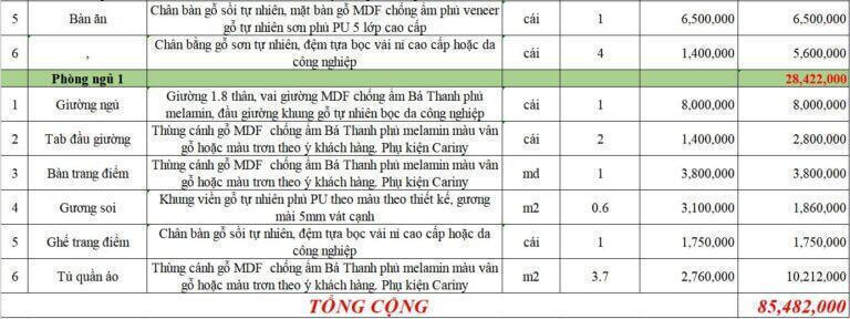 Báo giá thiết kế thi công nội thất chung cư