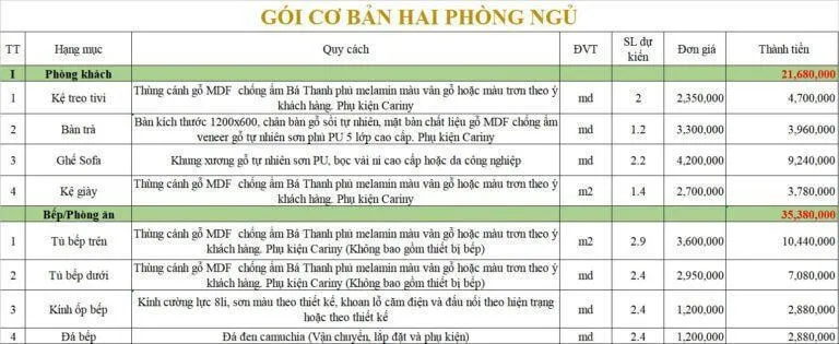 Báo giá thiết kế thi công nội thất chung cư