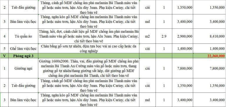 Báo giá thiết kế thi công nội thất chung cư