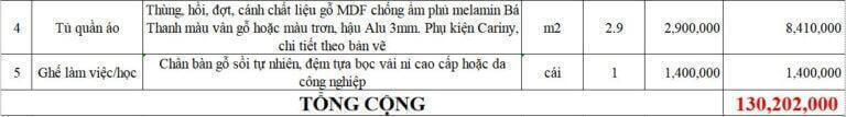 Báo giá thiết kế thi công nội thất chung cư