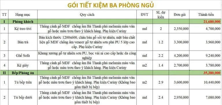 Báo giá thiết kế thi công nội thất chung cư