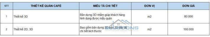 Thi công nội thất chung cư gỗ công nghiệp