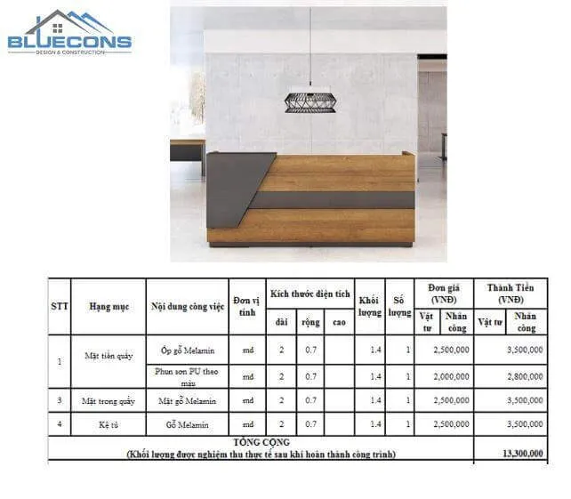 Thiết kế quán cafe phong cách vintage