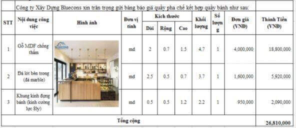 Thiết kế quán cafe phong cách vintage