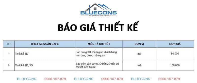 Thiết kế quán cafe phong cách vintage