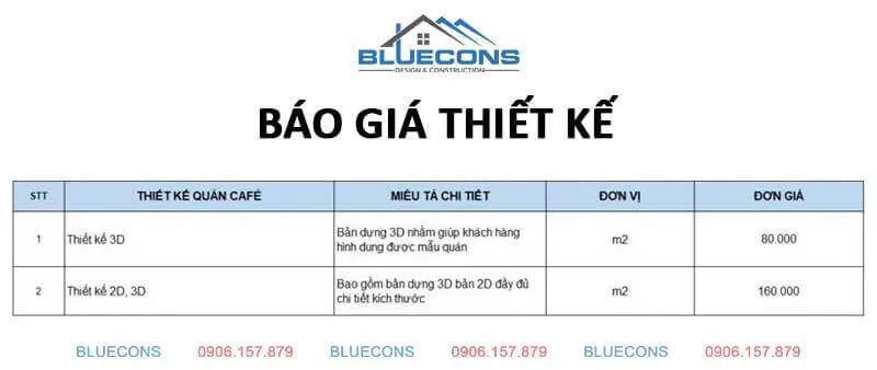 Thiết kế quán cafe phong cách vintage