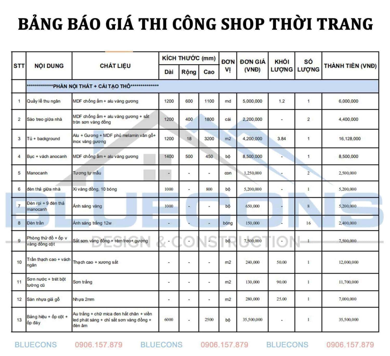 Nội thất cửa hàng quần áo 16 Bảng báo giá các hạng mục thi công shop thời trang