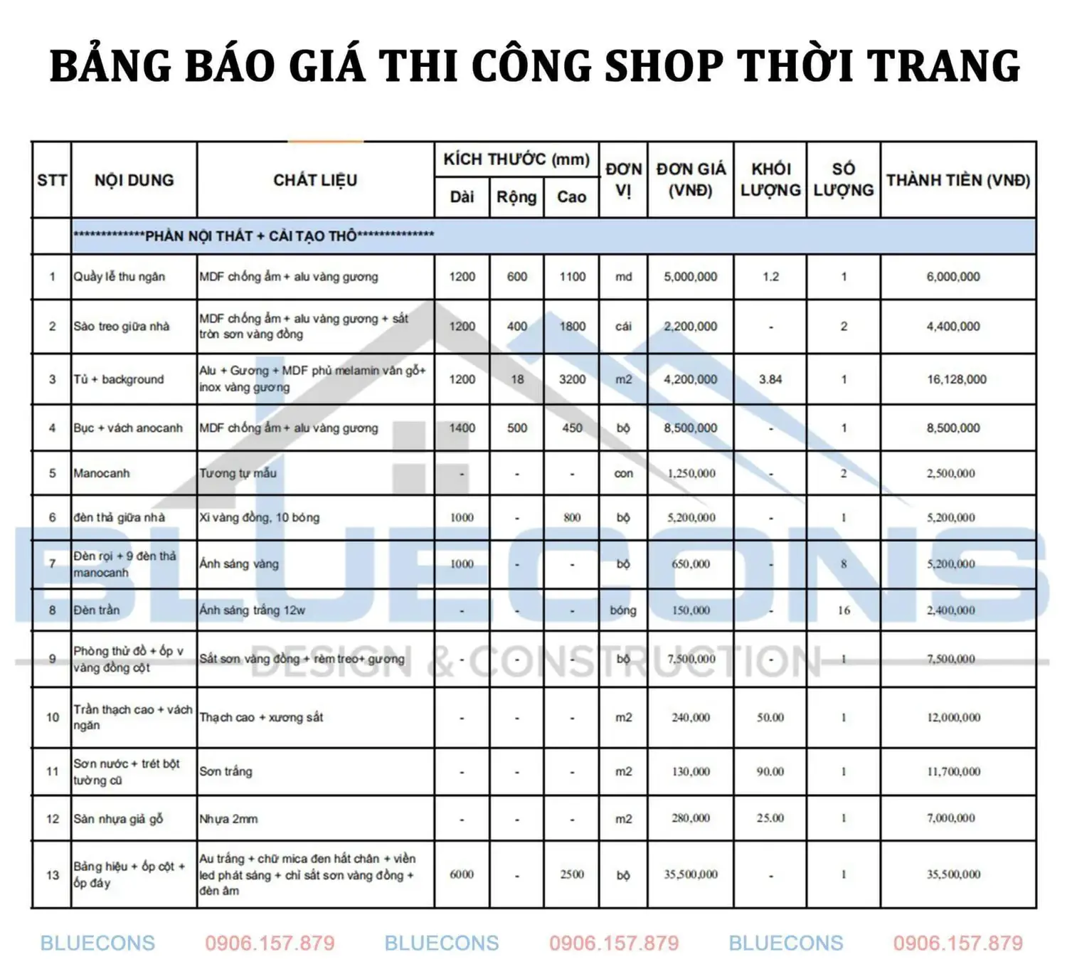 Nội thất cửa hàng quần áo