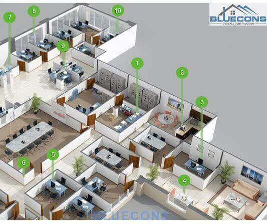 Thiết kế quán cafe phong cách vintage