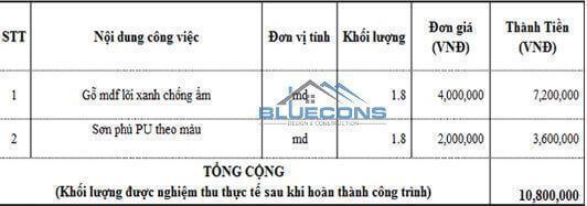 Thiết kế phòng chung cư đẹp