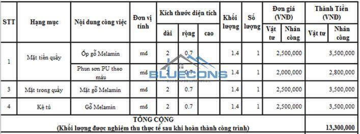 Thiết kế phòng chung cư đẹp