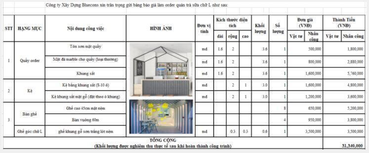 Báo giá thiết kế nội thất đầy đủ cho quán cafe nhỏ đẹp