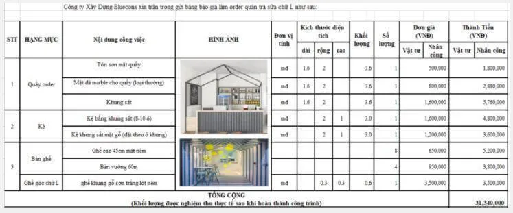 Thiết kế quán cafe nhỏ đẹp 15 Thiết kế quán cafe phong cách vintage