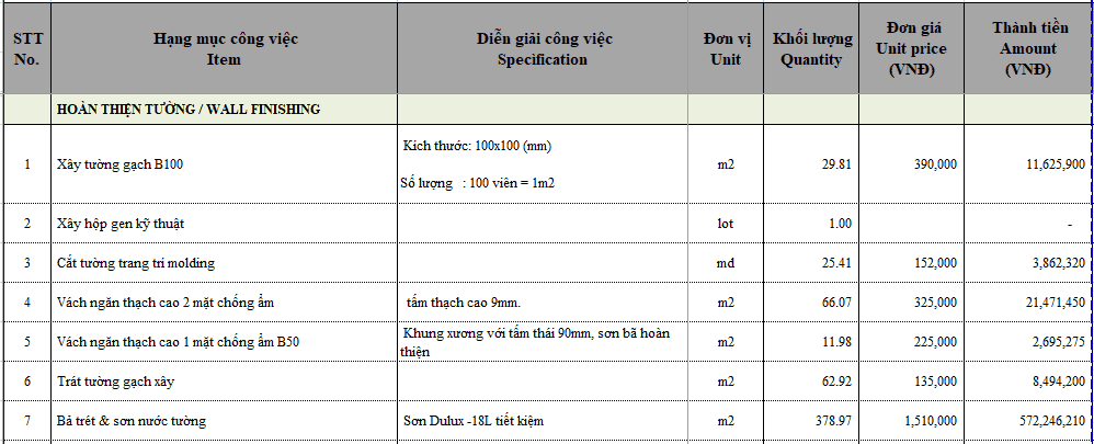 Báo giá thi công phần hoàn thiện fit out - báo giá phần hoàn thiện tường