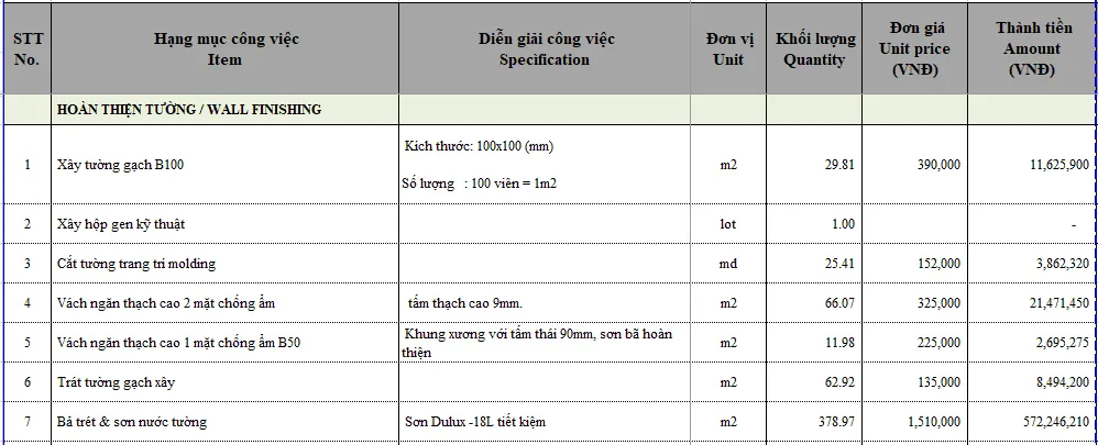 Báo giá thi công phần hoàn thiện fit out