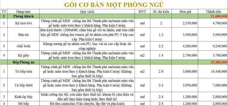 Báo giá thiết kế thi công nội thất chung cư