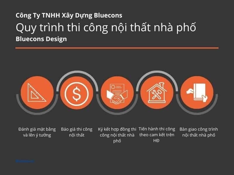 Quy trình thi công nội thất chung cư