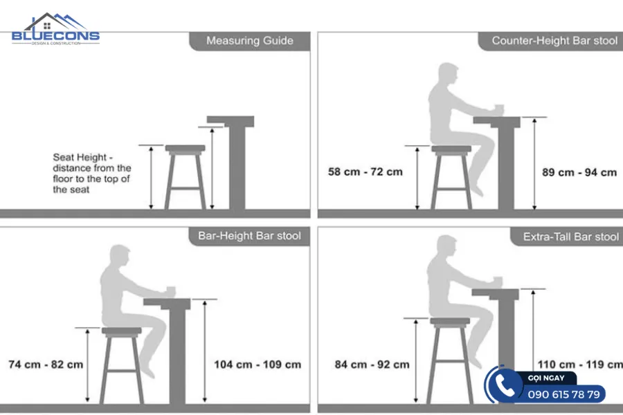 Quầy bar quán ăn 10 Quầy bar văn phòng