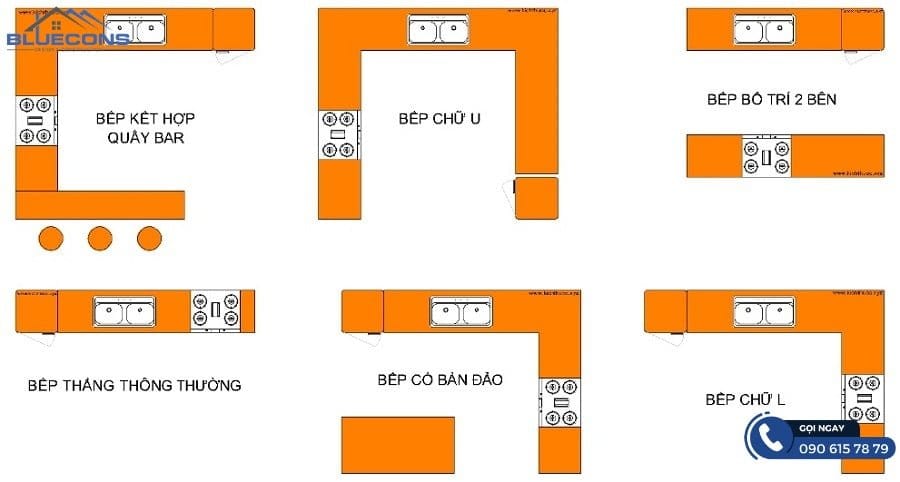 Thiết kế tủ bếp theo nhiều kiểu dáng khác nhau