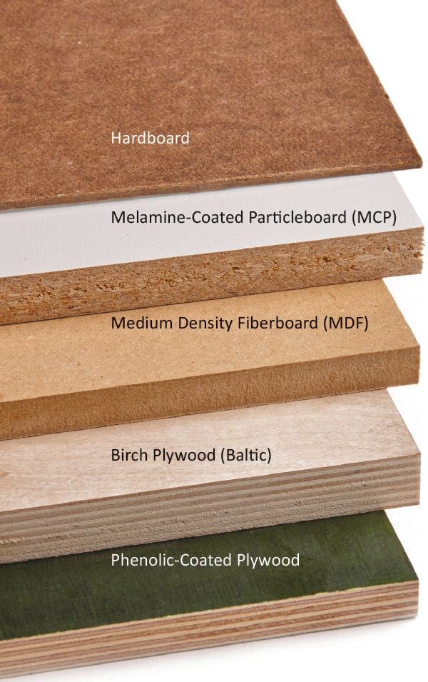 Gỗ plywood có tốt không (2) Gỗ plywood có tốt không (2)