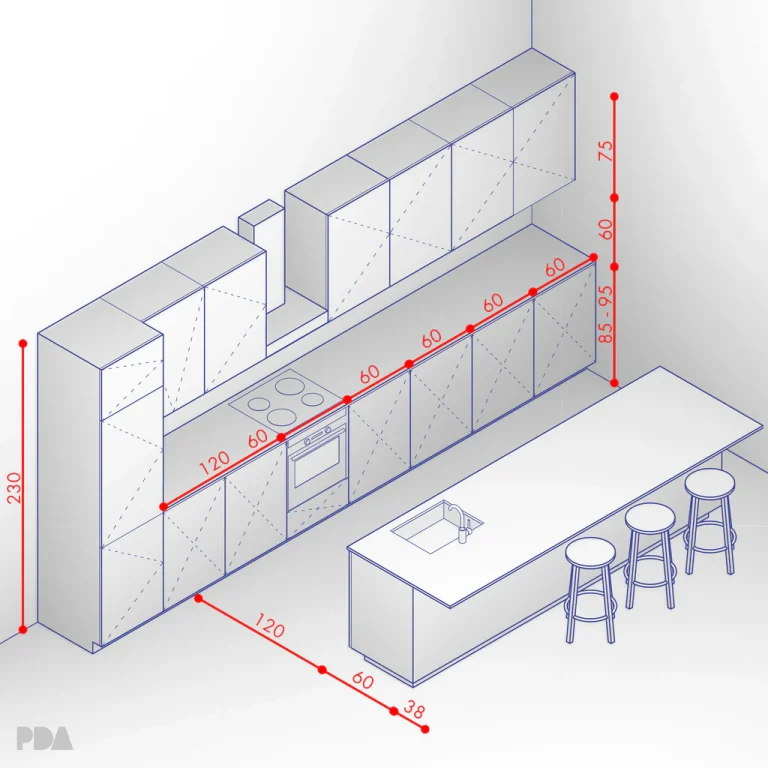 Kích thước quầy bar bếp
