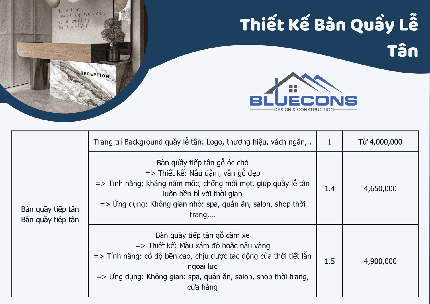 Quầy lễ tân trung tâm thương mại thiết kế hiện đại thịnh hành 2024