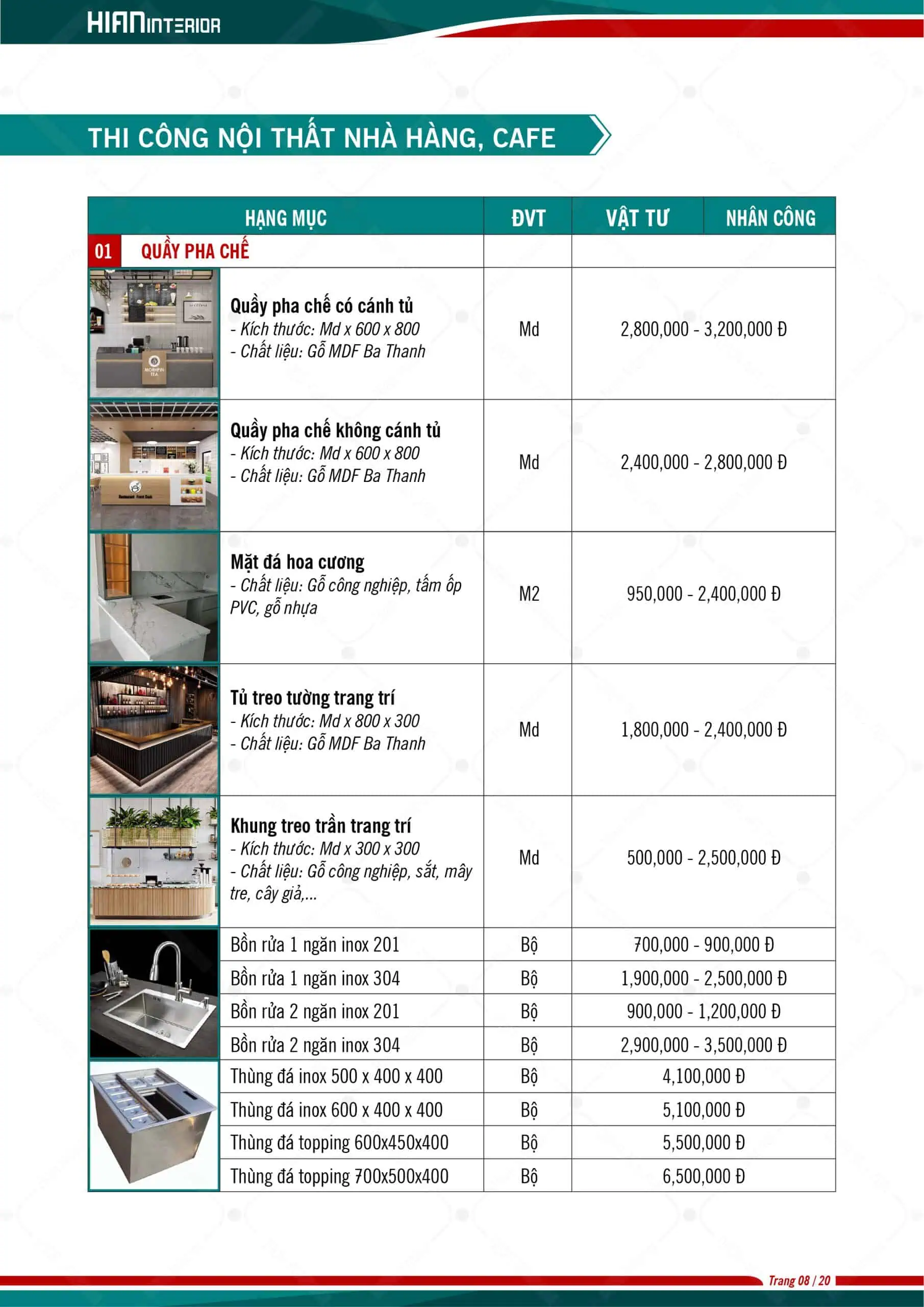 Quầy pha chế đẹp và hiện đại
